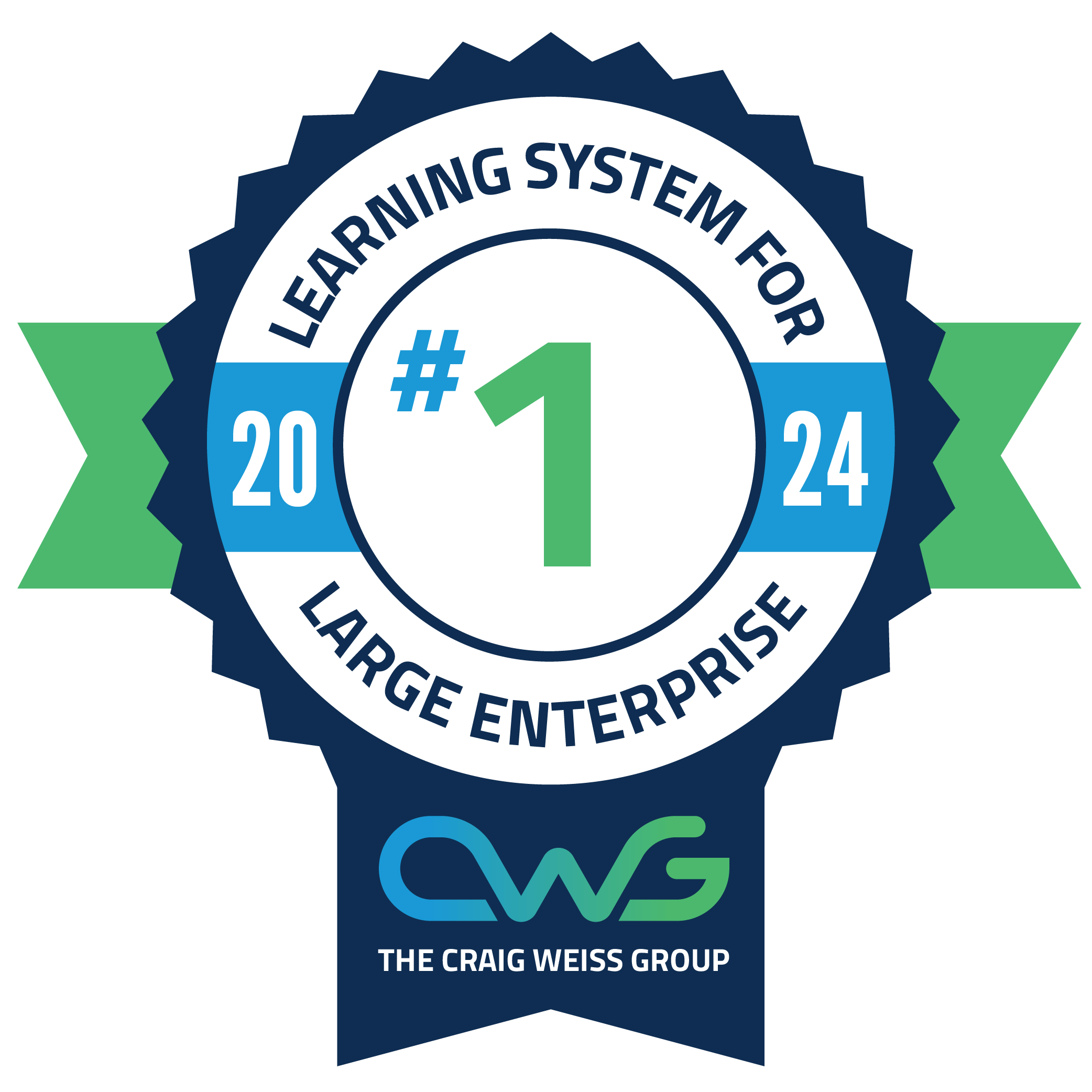 Learning System for Large Enterprise