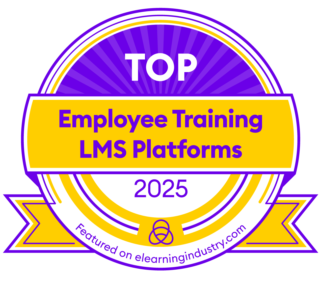 Top Employee Training LMS Platforms In 2025